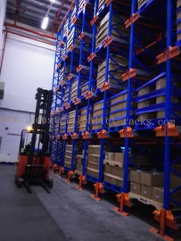 Six Level HD Pallet Radio Shuttle Racking System, A High Compact Storage Model
