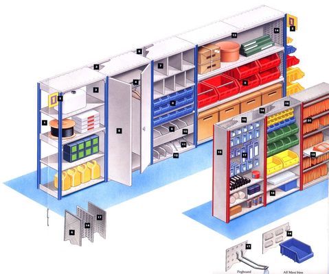 Αγορά Βιομηχανικό μικρό μερών να τοποθετήσει σε ράφι καθήκοντος αποθήκευσης ελαφρύ με γαλβανισμένος τελειωμένος διαδικτυακή κατασκευή